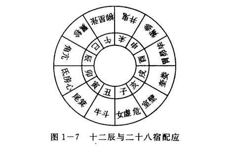 什么是天干地支|何为“天干地支”？ 详解“天干地支”的具体含义